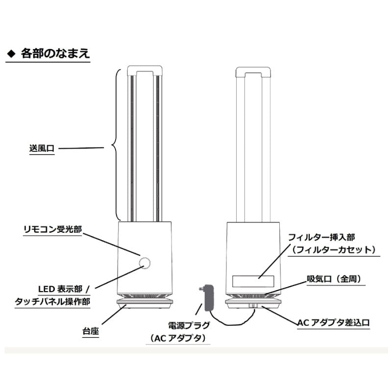 Chrester（クレスター）空気清浄・UV照射機能付ツインエアサーキュレーター（2色）［CH-015］