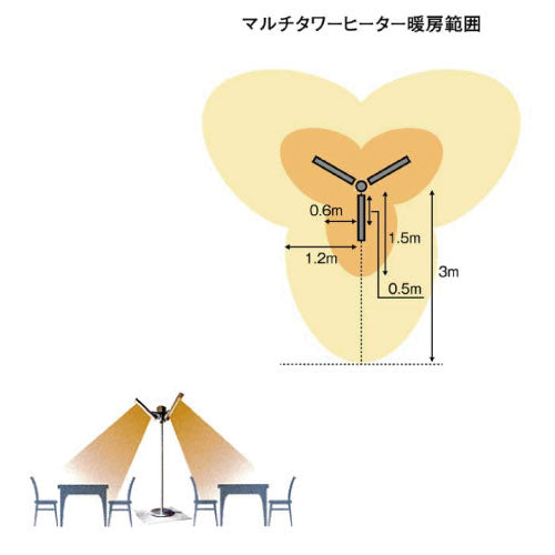 Chrester（クレスター）防水マルチタワーヒーター HEAT-AF-302S［CH-019］