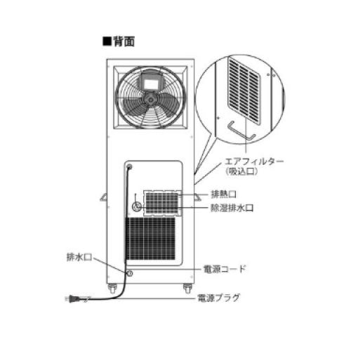 屋外用冷風機ドライクール2 COOL-Y-101W[CH-021]