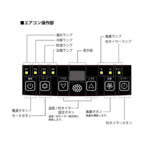 屋外用冷風機ドライクール2 COOL-Y-101W[CH-021]