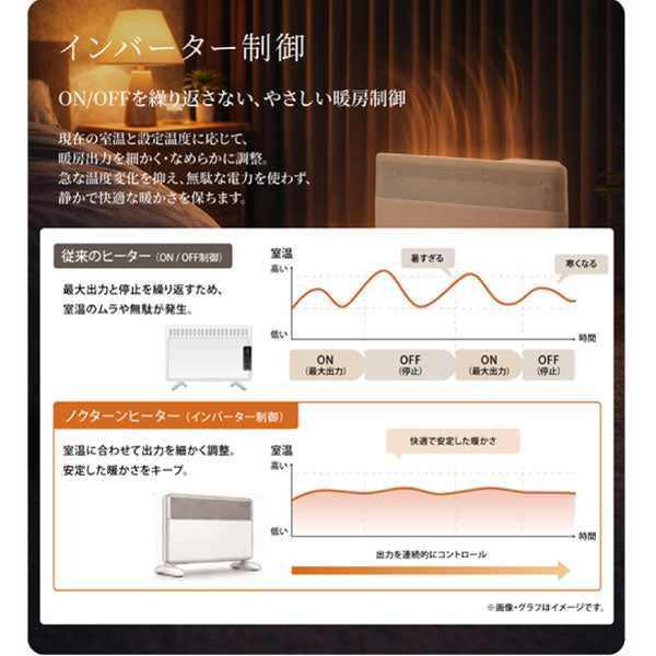 Chrester（クレスター）寝室用ノクターンヒーター（2色）HEAT-AK-C21（W/B）（認定販売店限定商品）[CH-023]