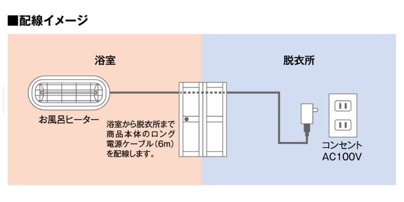 Chrester（クレスター）お風呂ヒーター HEAT-S-101WA［CH-018］