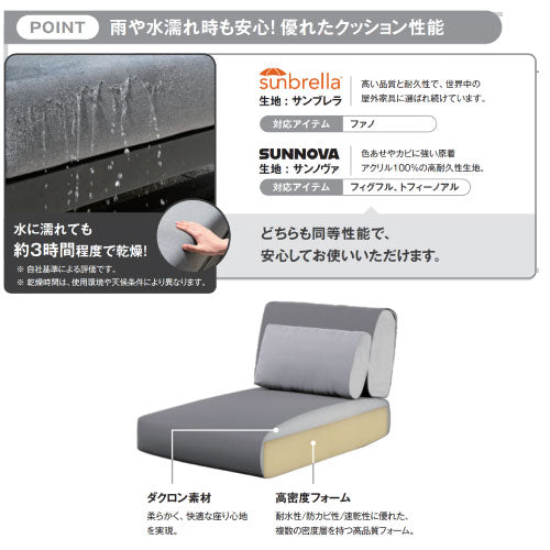 【関東地域限定販売商品】ファノ シングルソファ［F-995］