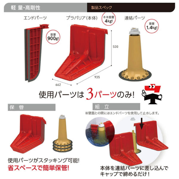 洪水・豪雨対策に！ 自由自在に設置可能！プラバリア（止水板）連結パーツ（黄） 頭部キャップ付き SPBCPY[SA-018］