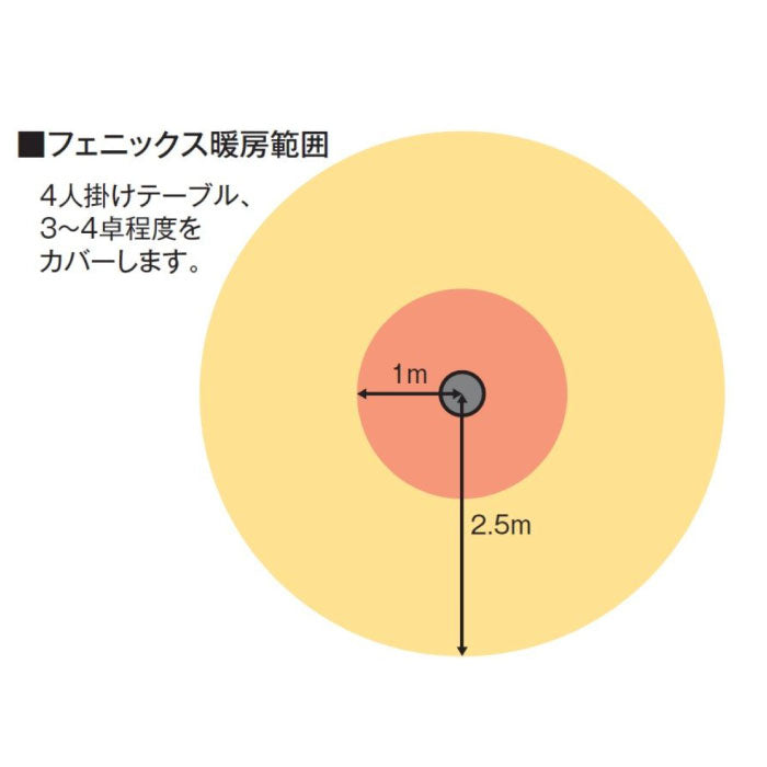 Chrester（クレスター）防水フェニックスヒーター（パラソルモデル）IPx5 HEAT-AG-302・赤外線ヒーター［CH-007］