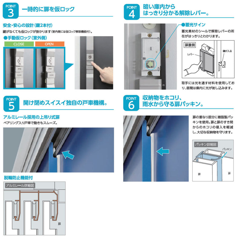 ヨド物置エスモ ESF-1205D 間口1200x奥行513x高さ1605 [GN-460]