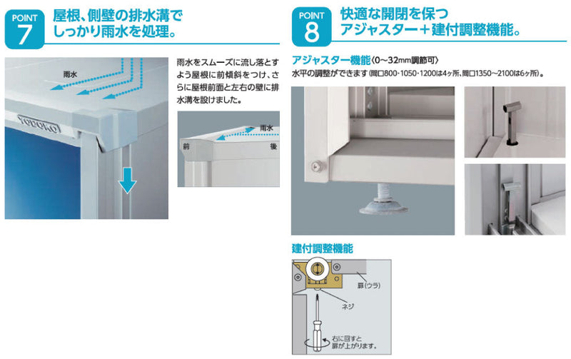 ヨド物置エスモ ESF-1005D 間口1050x奥行513x高さ1605 [GN-459]